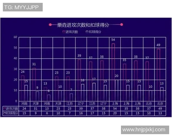 武汉排球队技术对比深度解析与发展趋势探讨 武汉排球队技术对比深度解析与发展趋势探讨