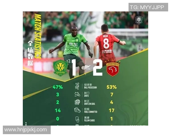 国安与上港激战引发争议球迷热议裁判判罚与比赛表现 国安与上港激战引发争议球迷热议裁判判罚与比赛表现