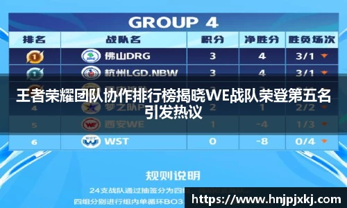 王者荣耀团队协作排行榜揭晓WE战队荣登第五名引发热议