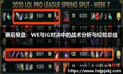 赛后复盘：WE与IG对决中的战术分析与经验总结