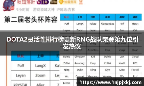 DOTA2灵活性排行榜更新RNG战队荣登第九位引发热议