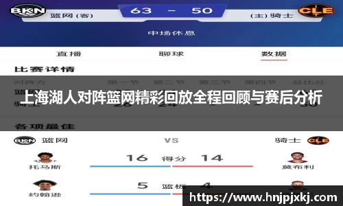 上海湖人对阵篮网精彩回放全程回顾与赛后分析